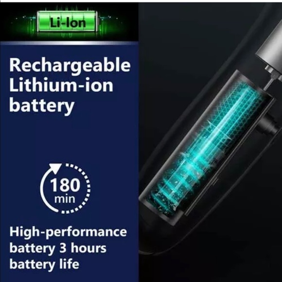 AIBORS Professional Cordless Hair Clippers - Picture 3 of 5